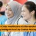 healthcare in malaysia 2024