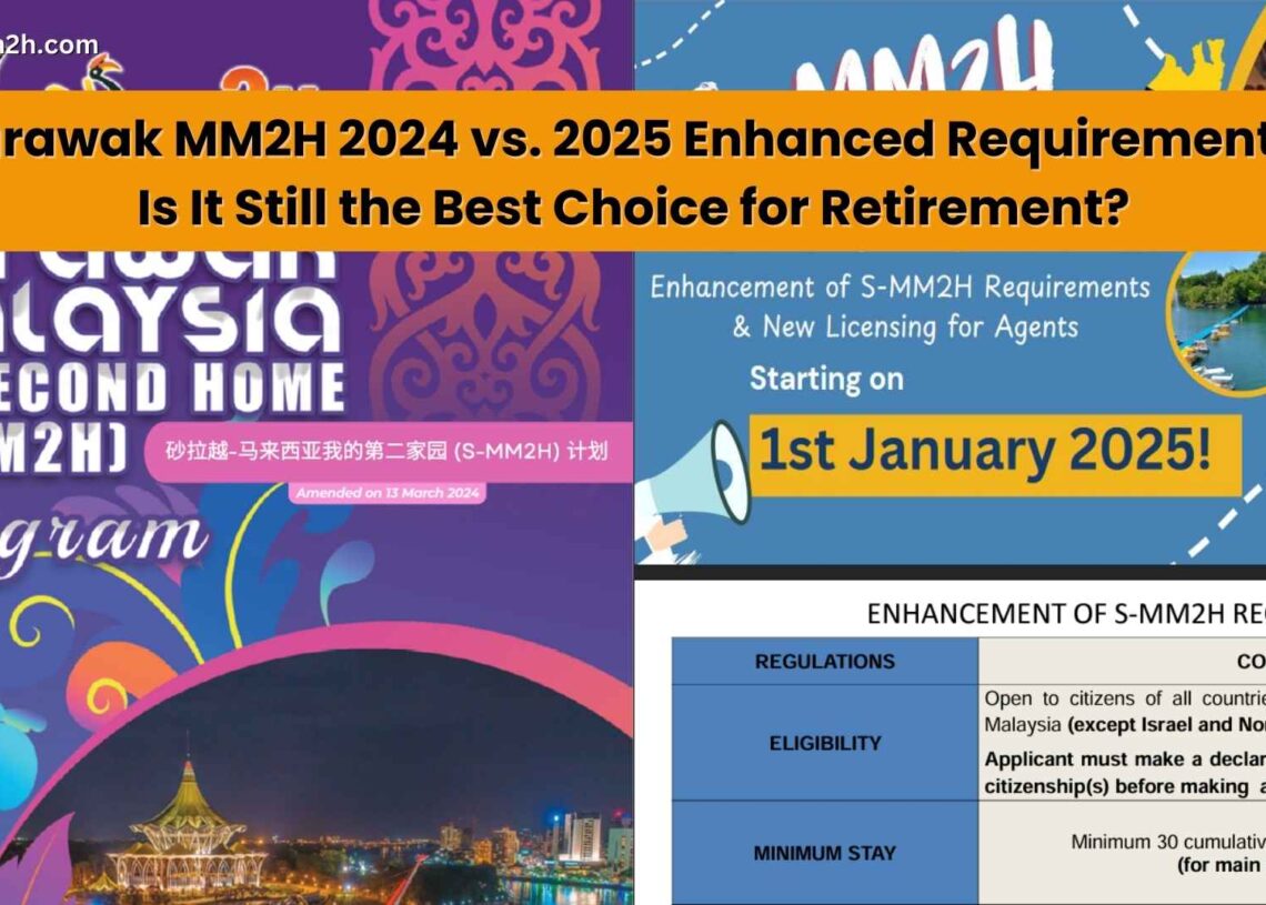 Guide to SarawakMalaysia My Second Home (Sarawak MM2H)