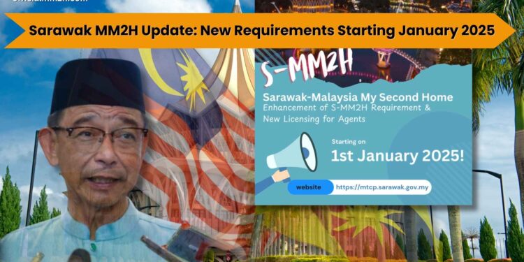 Sarawak MM2H New Requirements 2025