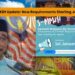 Sarawak MM2H New Requirements 2025