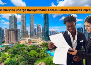 MM2H Service Charges