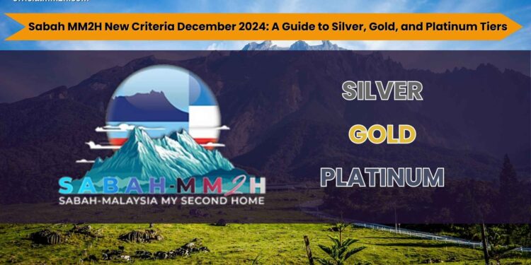 sabah mm2h new criteria december 2024